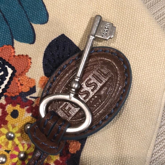 Handbag - Picture 4 of 4